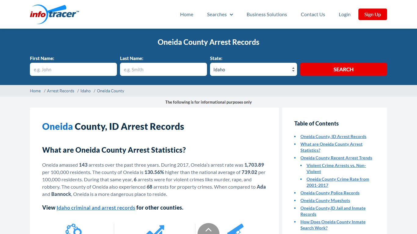 Oneida County, ID Arrests, Mugshots & Jail Records ...